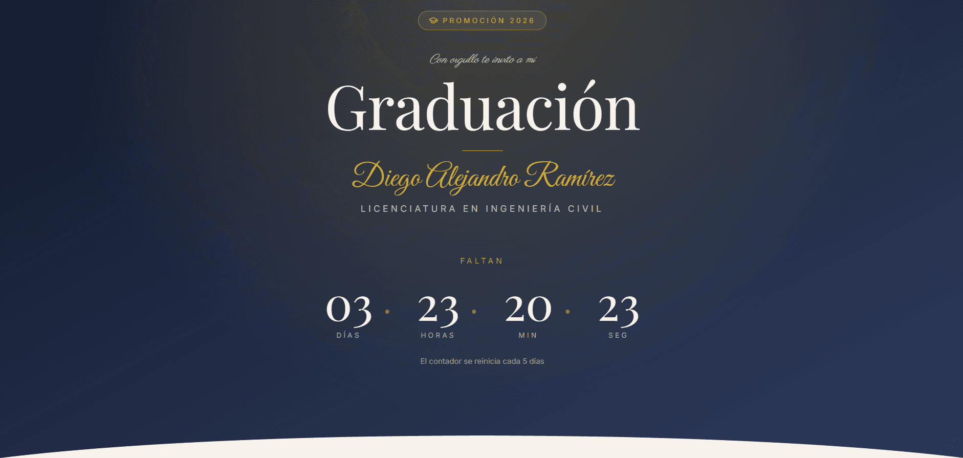 Graduación